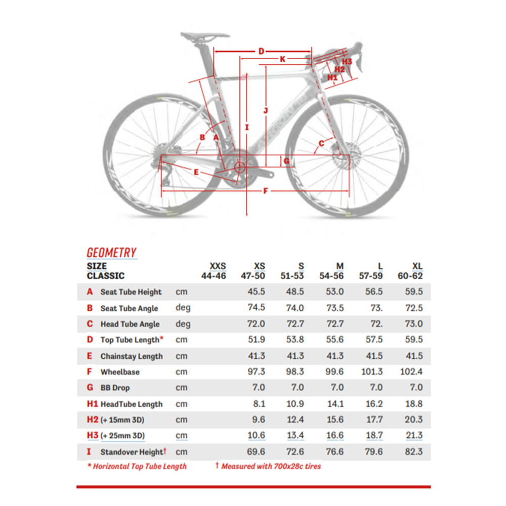 argon 18 gallium geometry