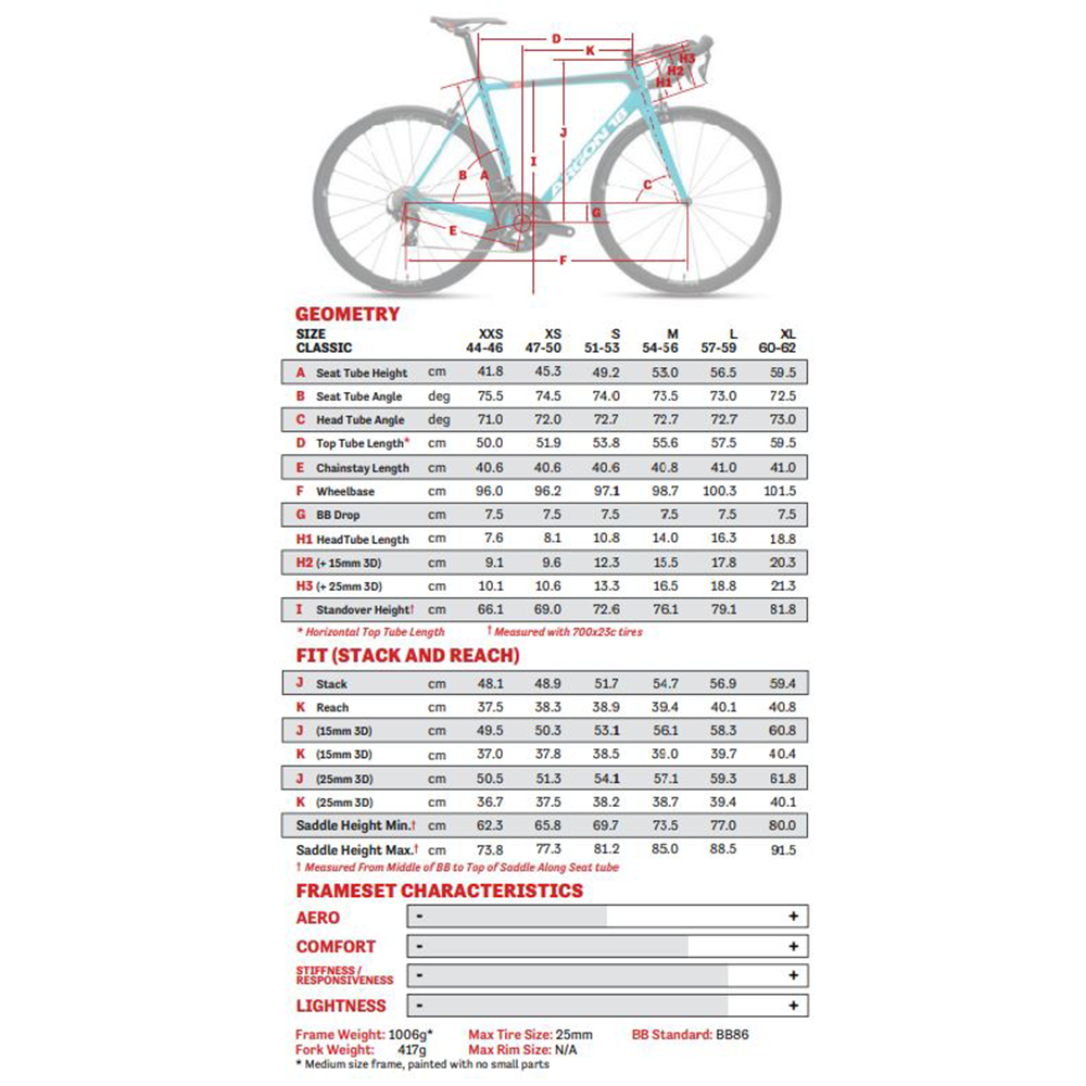 argon 18 gallium cs