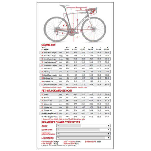 2019 Argon 18 Gallium Pro Disc Frame Set - Image 4