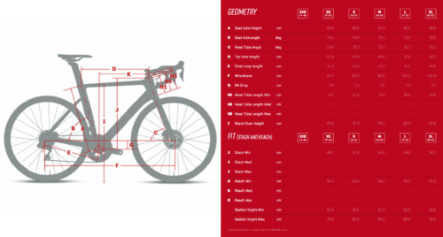 2021 Argon 18 Nitrogen Disc Frame Set - Image 2